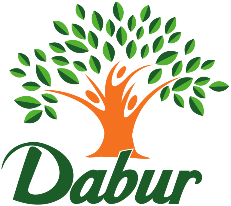Dabur calls for media duties pitch worth Rs. 500-600 crore: Sources