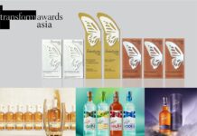 DIAGEO India Triumphs with Seven Wins at Transform Awards Asia 2024