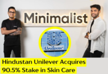 Hindustan Unilever Acquires 90.5% Stake in Jaipur-Based Skincare Brand Minimalist