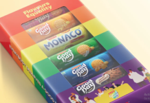 Parle Monaco Joins Britannia Good Day’s ‘Flavours of Equality’ Campaign for Pride Month