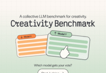 World’s First LLM Benchmark for Creativity Finds AI Tools are More Similar Than You Think