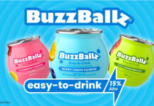 BUZZBALLZ SHAKES UP INDIA’S RTD MARKET WITH INDIA-EXCLUSIVE FLAVOURS