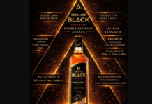 WHEN HERITAGE MEETS BOLD EXECUTION: ROCKLAND BLACK SIGNALS PREMIUM AMBITIONÂ Â