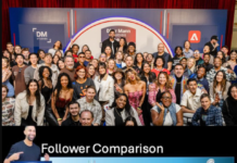 FROM BLANK SCREENS TO BOUNDLESS STORIES: INSIDE DHAR MANN AND ADOBE’S FIRST CREATOR TRAINING CAMP Â